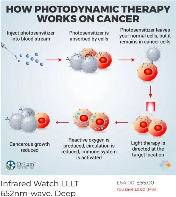 Infrared Watch Hypertension Laser Therapy Watch